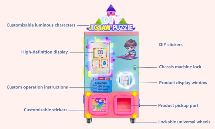 Jigsaw puzzle machine